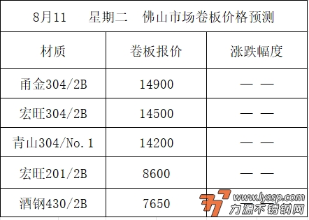 不锈钢